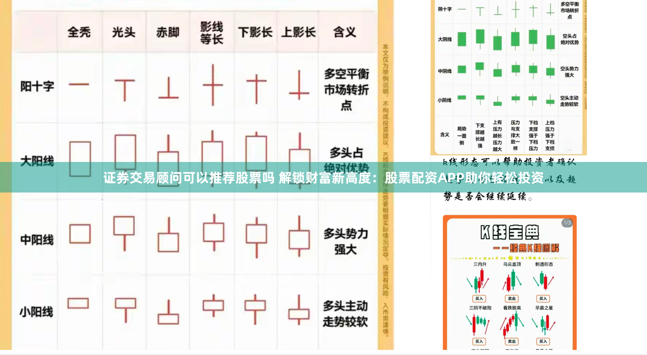 证券交易顾问可以推荐股票吗 解锁财富新高度：股票配资APP助你轻松投资