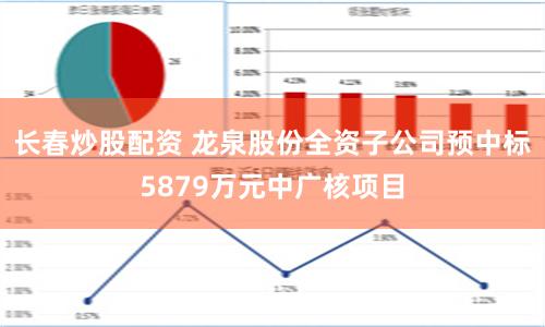 长春炒股配资 龙泉股份全资子公司预中标5879万元中广核项目