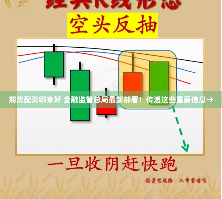 期货配资哪家好 金融监管总局最新部署！传递这些重要信息→