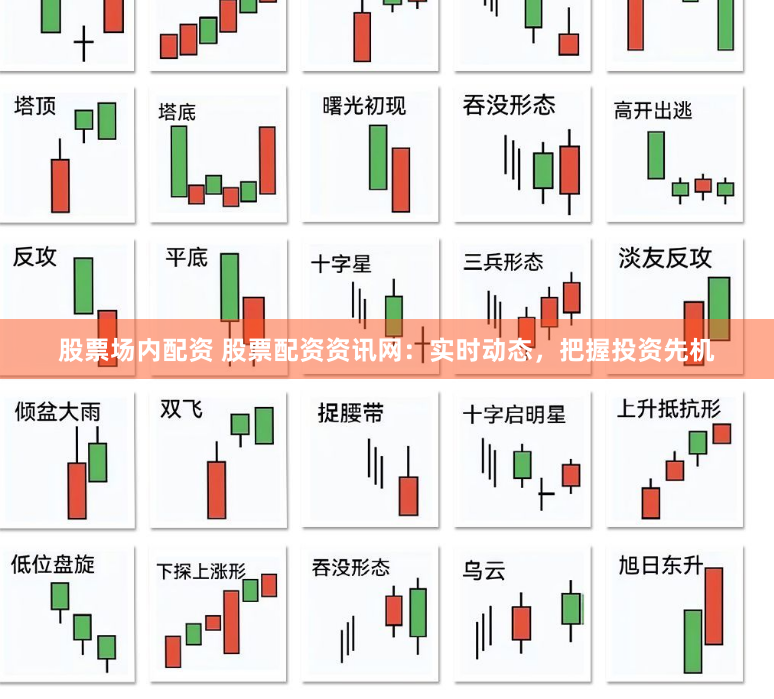 股票场内配资 股票配资资讯网：实时动态，把握投资先机