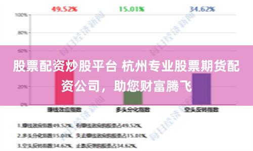 股票配资炒股平台 杭州专业股票期货配资公司,助您财富腾飞