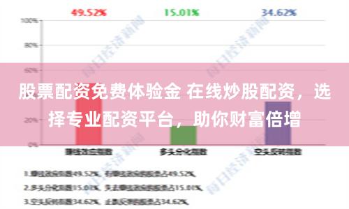 股票配资免费体验金 在线炒股配资,选择专业配资平台,助你财富倍增