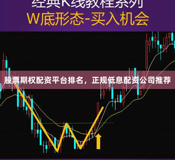 股票期权配资平台排名，正规低息配资公司推荐