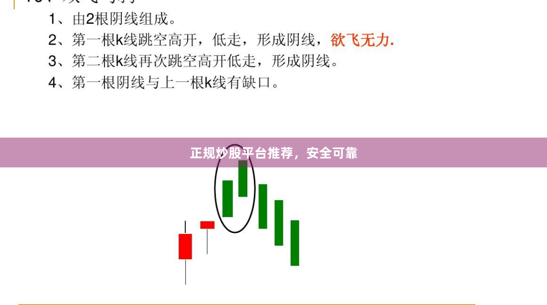 正规炒股平台推荐,安全可靠