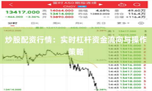 炒股配资行情:实时杠杆资金流向与操作策略