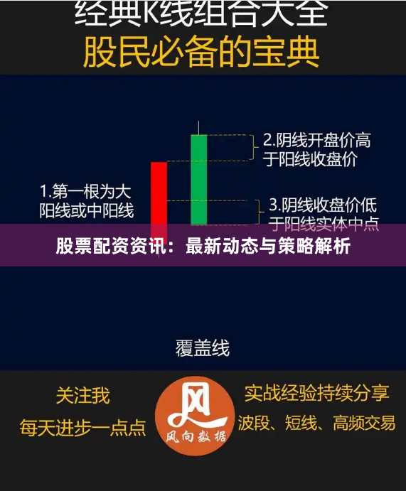 股票配资资讯：最新动态与策略解析