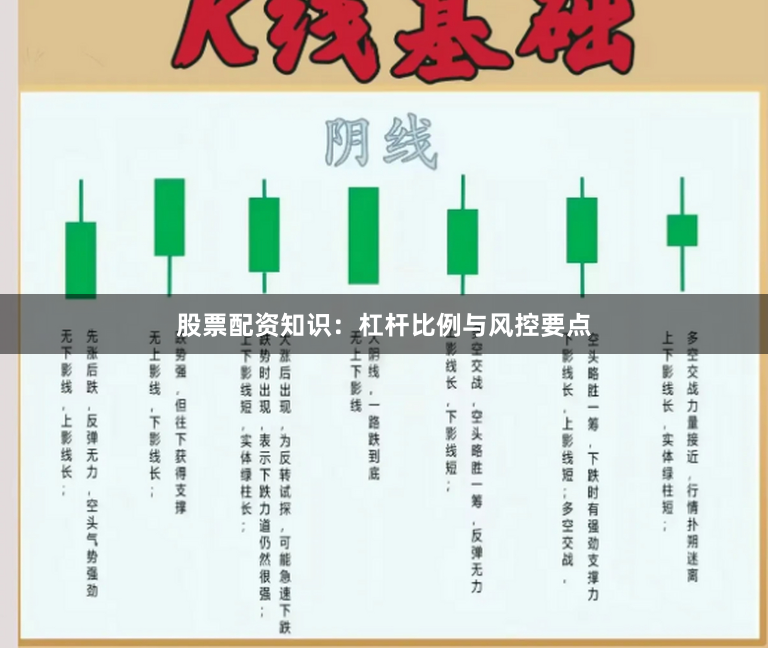 股票配资知识:杠杆比例与风控要点