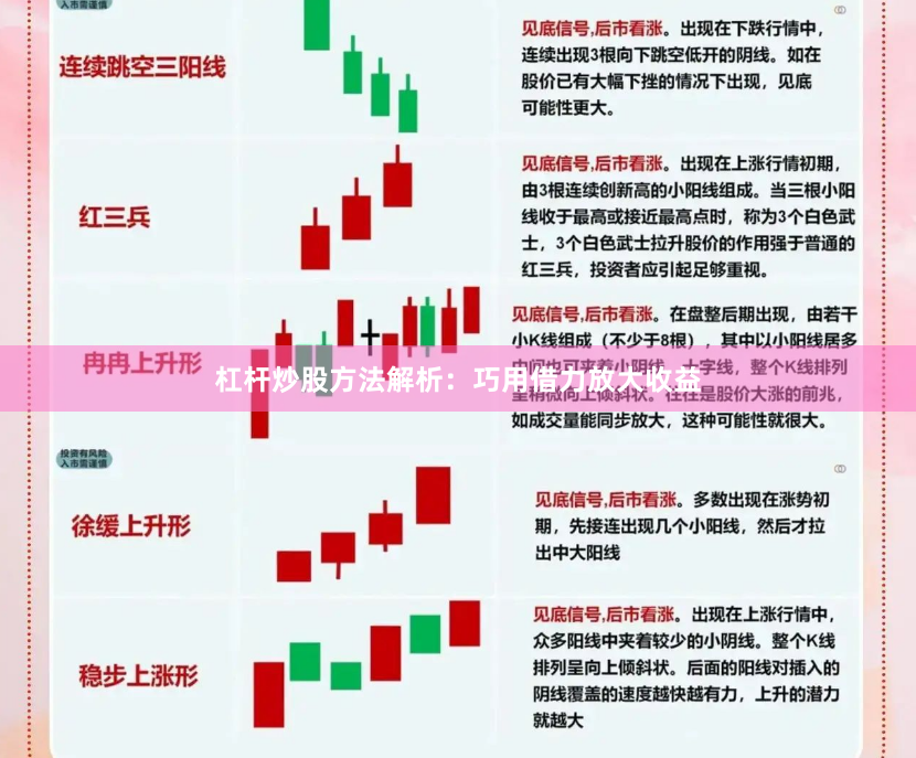 杠杆炒股方法解析：巧用借力放大收益