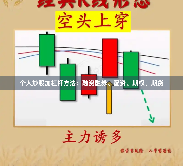 个人炒股加杠杆方法：融资融券、配资、期权、期货